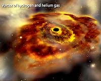 Black Holes In Feeding Frenzy
