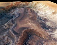Important Role Of Groundwater Springs In Shaping Mars