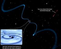 Black hole trio holds promise for gravity wave hunt