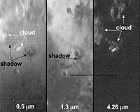 Ice Clouds Put Mars In The Shade