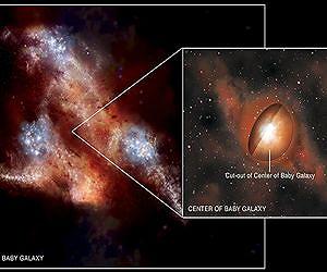 Astronomers Discover Earliest Black Holes