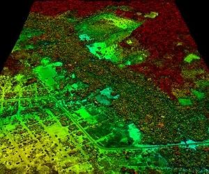 Carbon Mapping Breakthrough