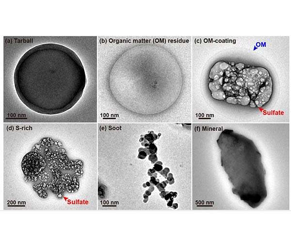 Brown carbon 'tarballs' detected in Himalayan atmosphere