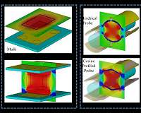 High-resolution MRI imaging inspired by the humble antenna