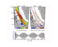 Satellites observe 'traffic jams' in Antarctic Ice Stream caused by tides