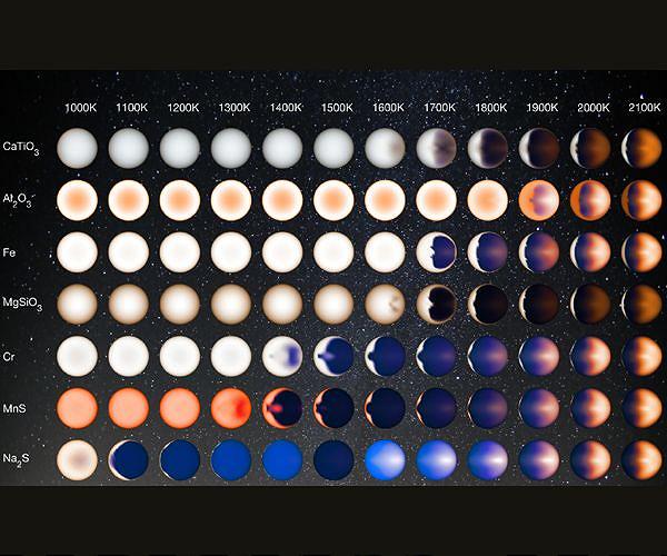 New clues suggest how Hot Jupiters form