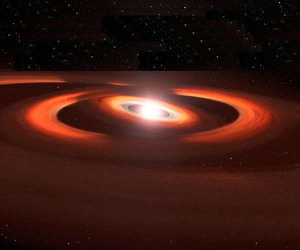 Some young suns align with their planet-forming disks, others are born tilted