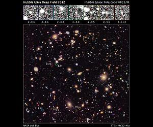 NASA's Hubble Provides First Census of Galaxies Near Cosmic Dawn