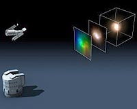Hubble And VLT Provide 3D Views Of Remote Galaxies