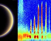 Organic Building Blocks Discovered In Titan's Atmosphere