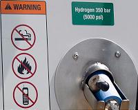 Ben-Gurion University researchers achieve breakthrough in process to produce hydrogen fuel