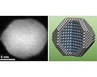 New, durable catalyst for key fuel cell reaction may prove useful in eco-friendly vehicles