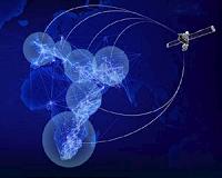 On-Air demo tests using Avanti Communications HYLAS 4 satellite completed