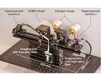New compact hyperspectral system captures 5-D images