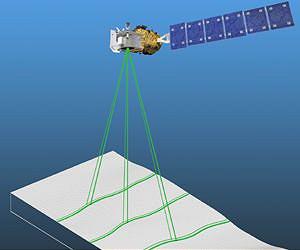 NASA Selects Launch Services for ICESat-2 Mission