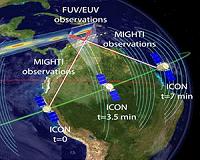Space Industry Leaders Address Affordability of Space Systems
