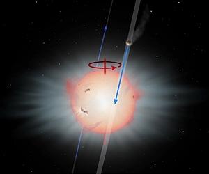 Inclined Orbits Prevail In Exoplanetary Systems