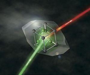 First laser-like X-ray light from a solid