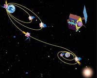 India to announce lunar mission date this month