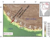 Quake-prone Nepal: key questions and answers