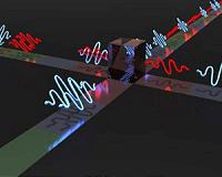 New laser technique promises super-fast, secure quantum cryptography