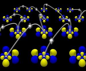 Mastering the fine structuring of ultrashort light fields