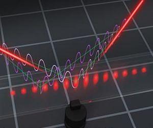 Quantum reality more complex than previously thought