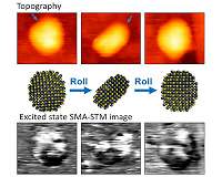 Individual quantum dots imaged in 3-D for first time