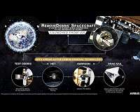 RemoveDEBRIS spacecraft launched from ISS with Airbus space debris capture removal technology