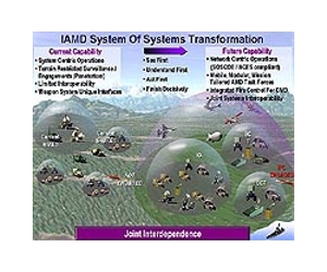 Northrop gets $577M Army deal