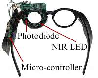 Eye-tracking glasses provide a new vision for the future of augmented reality