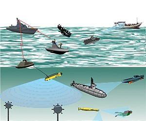 Reservoir Labs Selected For The DARPA Power Efficient Computing Research And Development Program