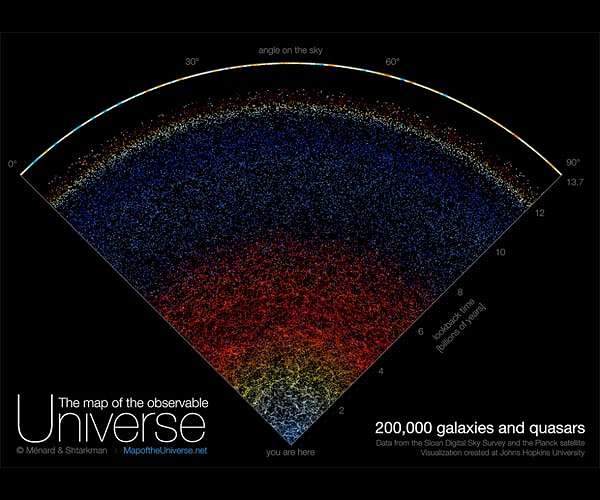 New interactive map lets you scroll through the Universe