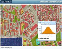 New ESRI ArcGIS API For Flex Enhances Web Mapping