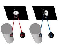 Sharper nanoscopy