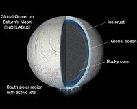 Cassini Plunged Into Icy Plumes of Enceladus
