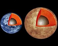 Earth-like planets have Earth-like interiors