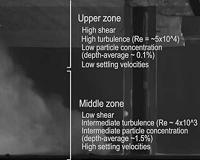 A look inside volcanic flows