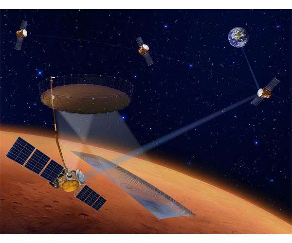 NASA, International Partners assess mission to map ice on Mars