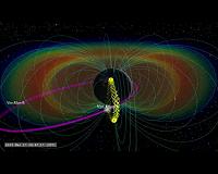 Van Allen probes catch rare glimpse of supercharged radiation belt