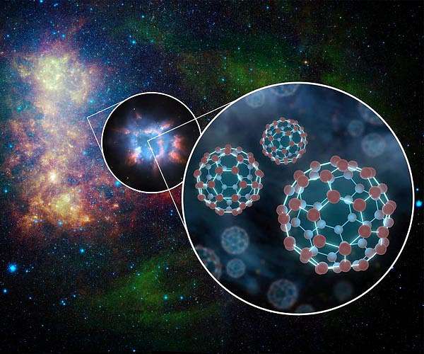 Chemists find clues to the origins of buckyballs in space
