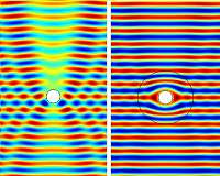 Dashing the dream of ideal 'invisibility' cloaks for stress waves
