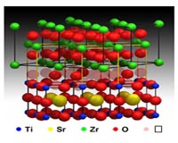 Researchers Analyze Material With Colossal Ionic Conductivity