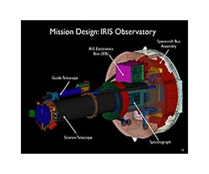 IRIS Passes Critical Design Review