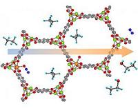 From separation to transformation: Metal-organic framework shows new talent