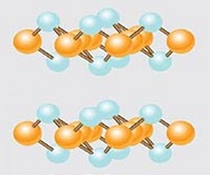 Superconductors On The Nanoscale