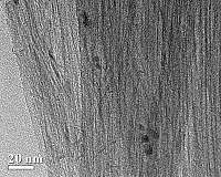 Long nanotubes make strong fibers