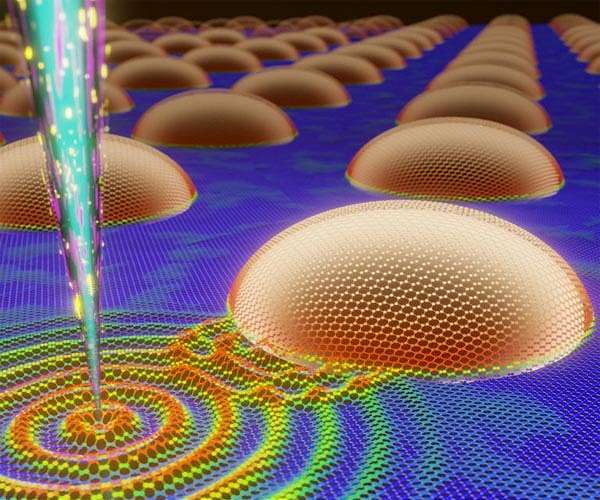 Irvine scientists observe effects of heat in materials with atomic resolution