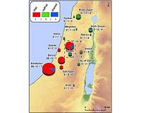 Philistines introduced sycamore, cumin and opium poppy into Israel