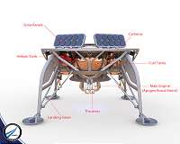 NASA, Israel Space Agency Sign Agreement for Commercial Lunar Cooperation